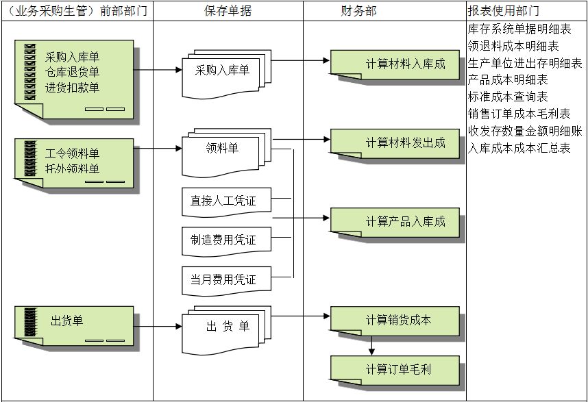 爱游戏网官网入口-aiyouxi|官方平台灵活定制、扩展，深圳爱游戏网官网入口-aiyouxi|官方平台