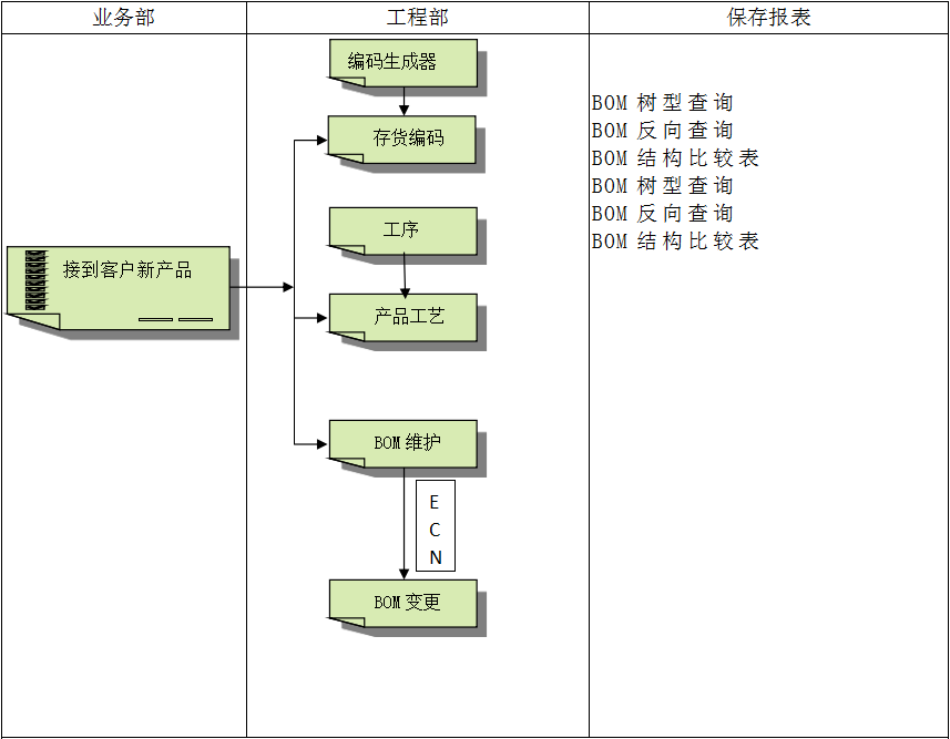 爱游戏网官网入口-aiyouxi|官方平台爱游戏网官网入口-aiyouxi|官方平台
软件