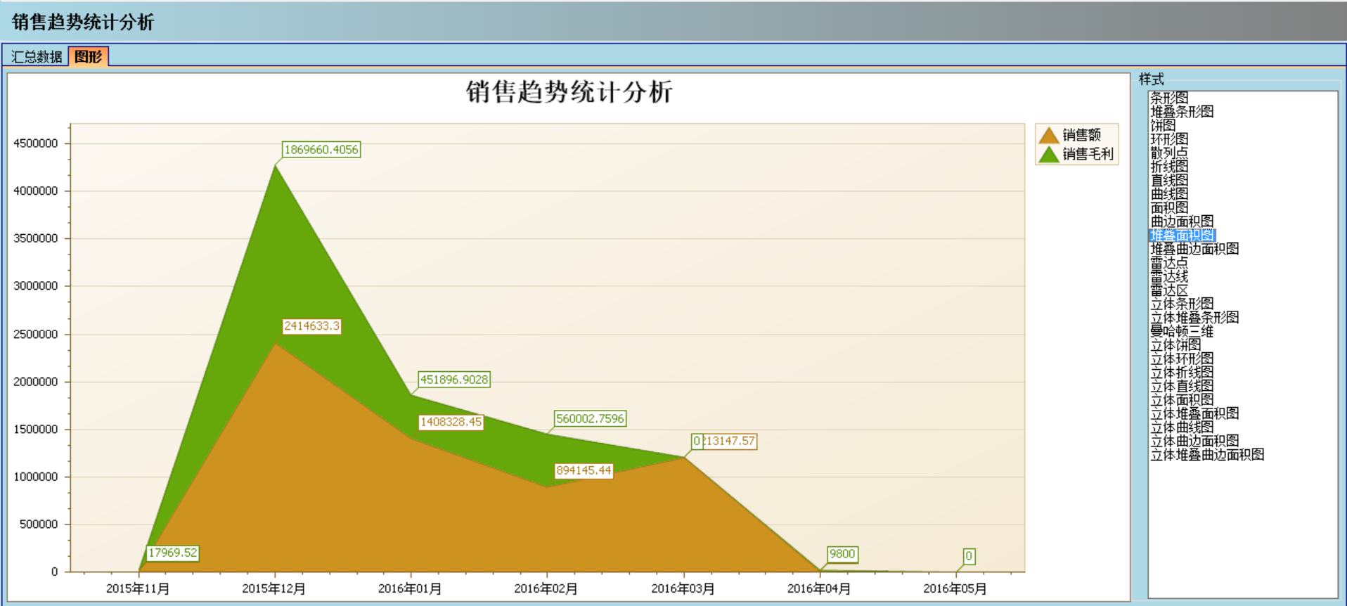 爱游戏网官网入口-aiyouxi|官方平台软件实施的定性效益