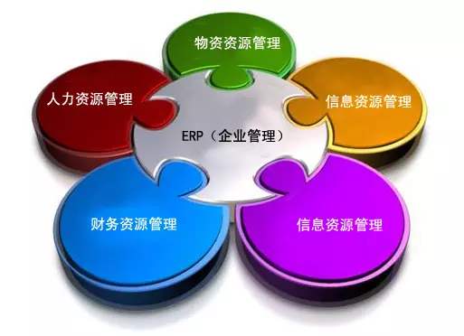 爱游戏网官网入口-aiyouxi|官方平台爱游戏网官网入口-aiyouxi|官方平台
是所有行业都适用吗?