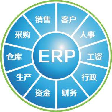 一套erp企业管理爱游戏网官网入口-aiyouxi|官方平台
要多少钱?