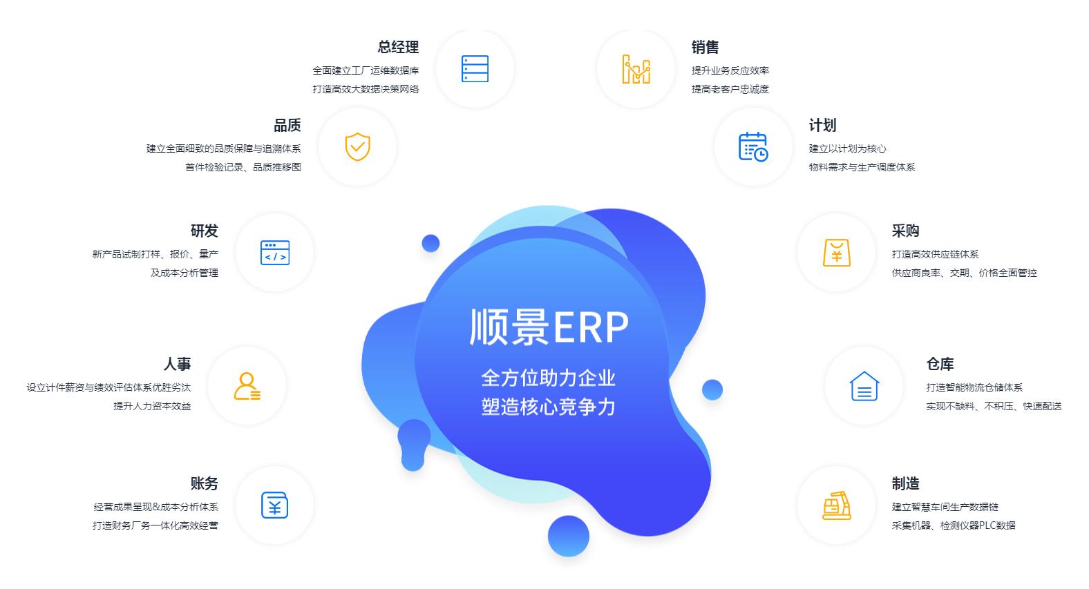怎么让爱游戏网官网入口-aiyouxi|官方平台爱游戏网官网入口-aiyouxi|官方平台
数据变得更安全?