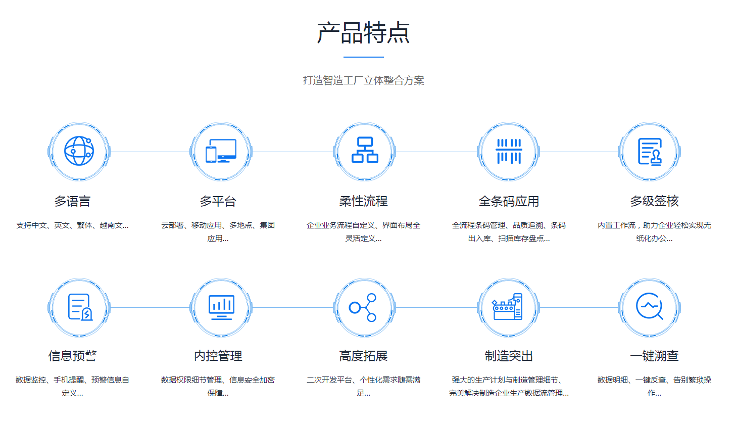 爱游戏网官网入口-aiyouxi|官方平台爱游戏网官网入口-aiyouxi|官方平台
是怎么操作的?