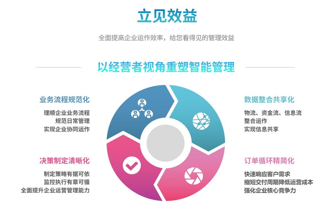 企业实施爱游戏网官网入口-aiyouxi|官方平台爱游戏网官网入口-aiyouxi|官方平台
要提前了解哪些方面?