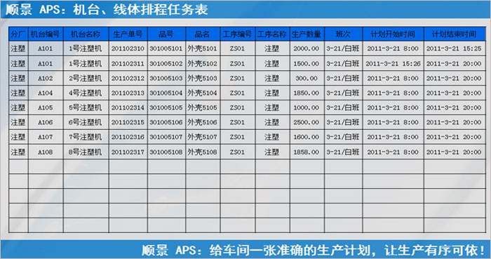 爱游戏网官网入口-aiyouxi|官方平台爱游戏网官网入口-aiyouxi|官方平台
执行的过程中会遇到什么问题?