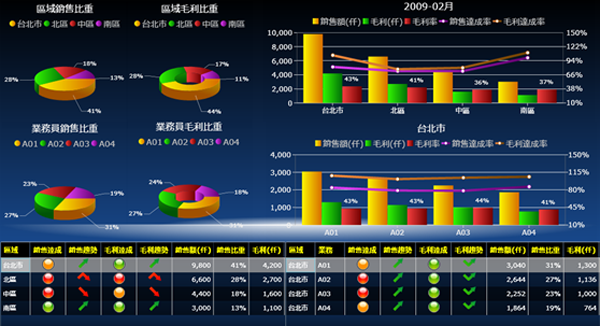 爱游戏网官网入口-aiyouxi|官方平台软件爱游戏网官网入口-aiyouxi|官方平台
的基础数据如何快速管理?