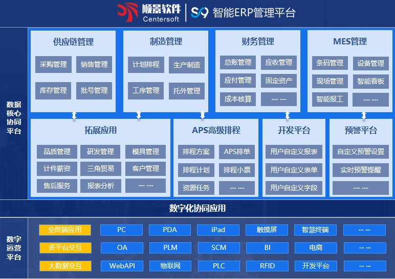 顺景S9 爱游戏网官网入口-aiyouxi|官方平台爱游戏网官网入口-aiyouxi|官方平台
