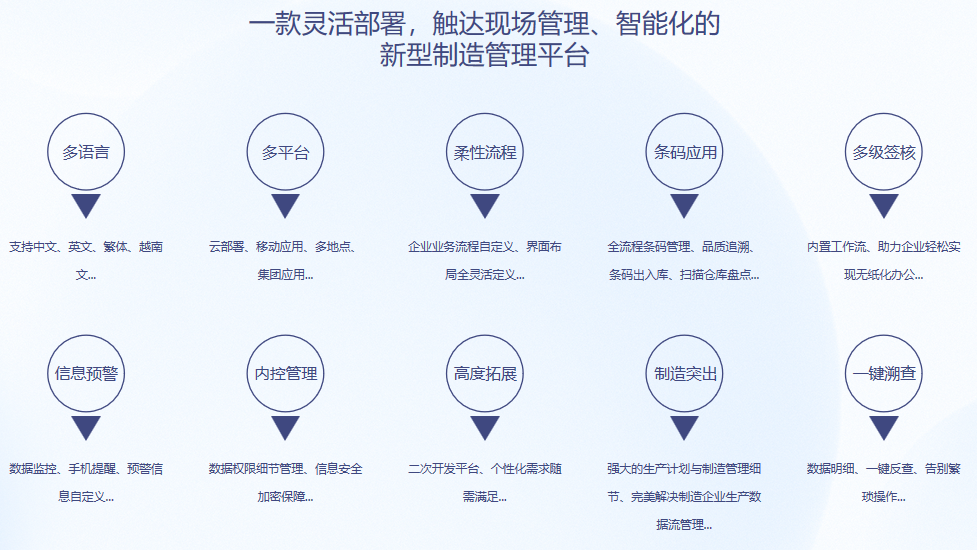 顺景S9 爱游戏网官网入口-aiyouxi|官方平台爱游戏网官网入口-aiyouxi|官方平台
